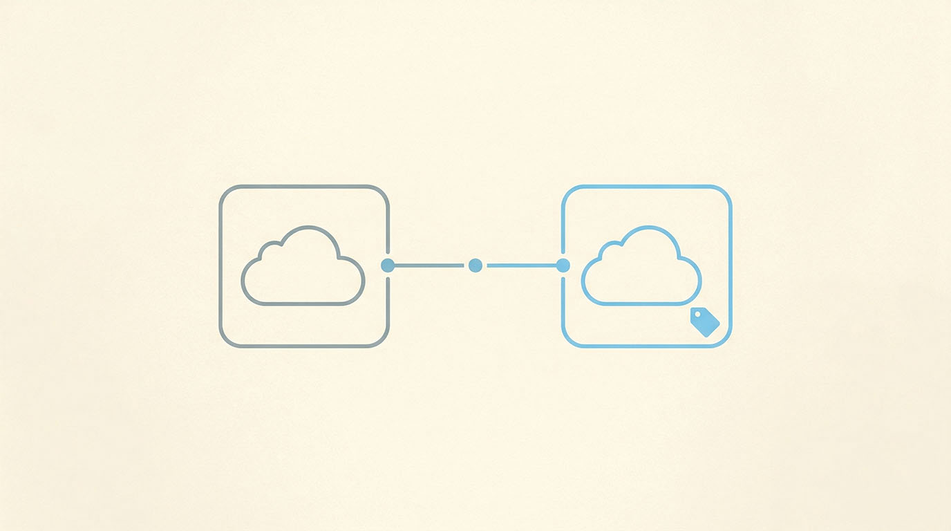 Multi-Account CI/CD Platform